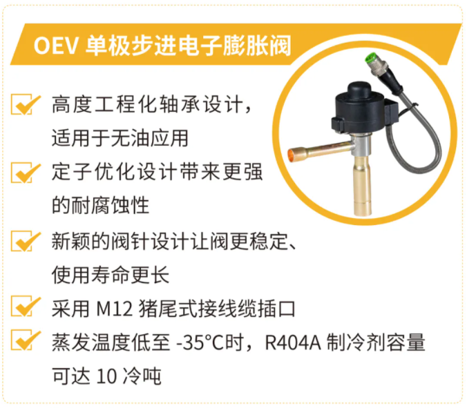 派克漢尼汾 | 送您一條錦囊妙計，輕松掌控過熱度！