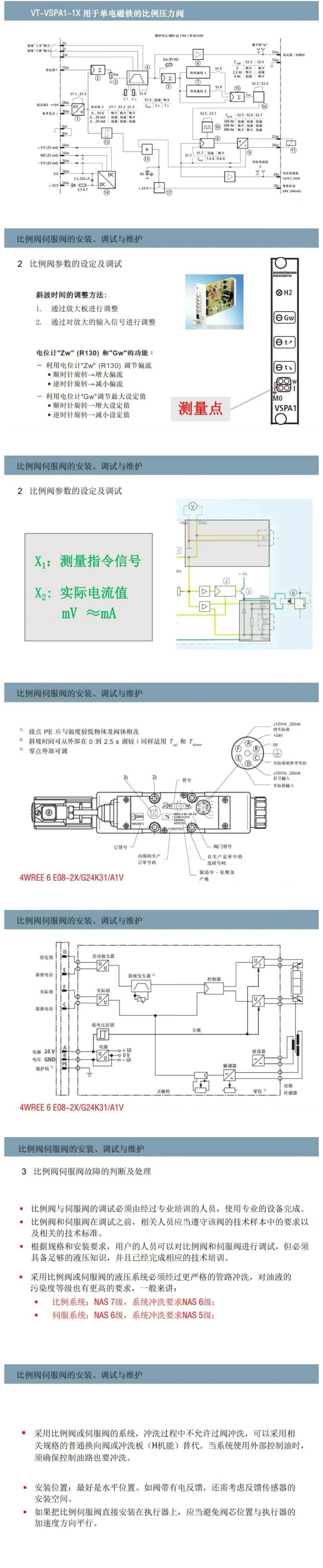 比例閥/伺服閥基礎(chǔ)知識以及安裝、調(diào)試與維護(hù)