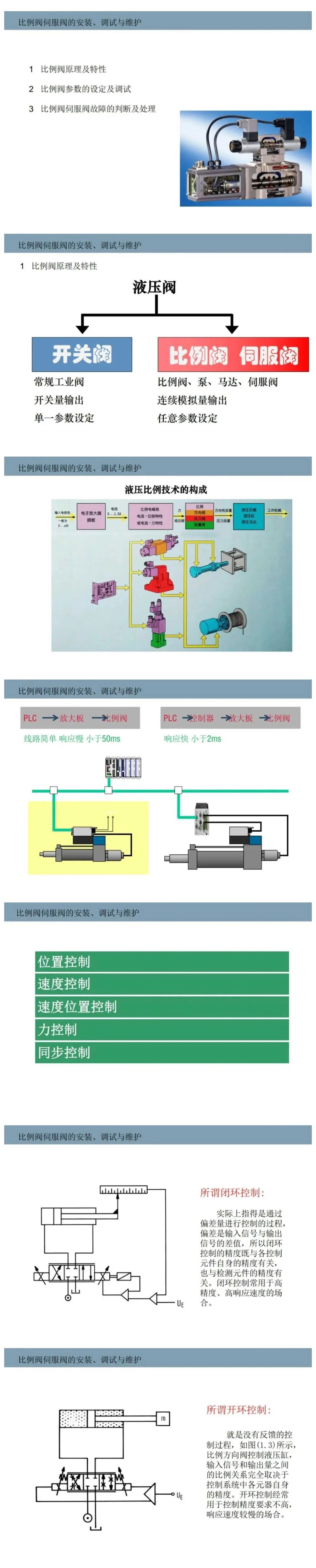 案例分享 | 比例閥/伺服閥基礎(chǔ)知識(shí)以及安裝、調(diào)試與維護(hù)