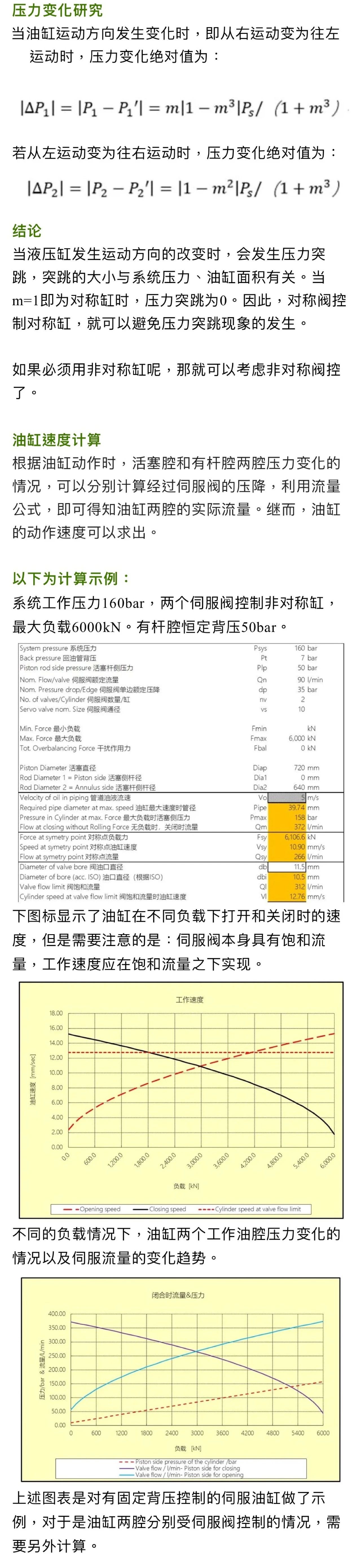 閥控缸系統(tǒng)，油缸兩腔壓力和速度如何隨著負(fù)載變化的