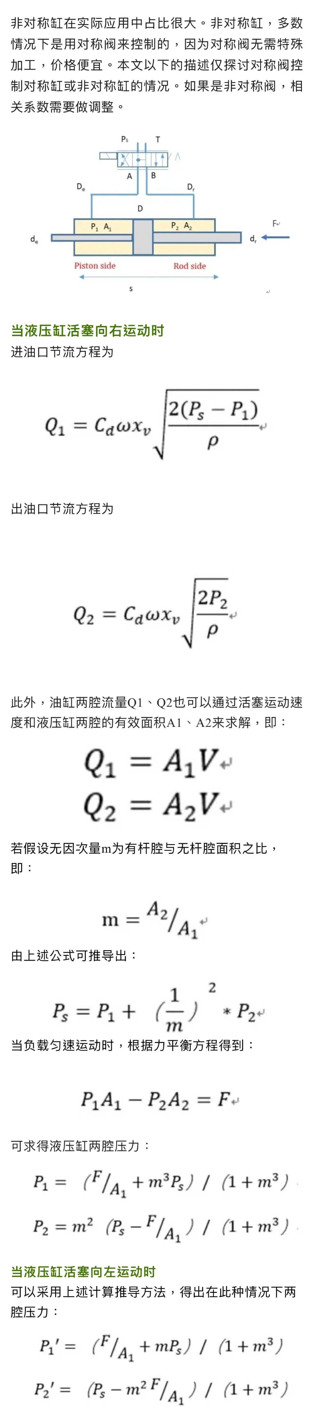 閥控缸系統(tǒng)，油缸兩腔壓力和速度如何隨著負(fù)載變化的
